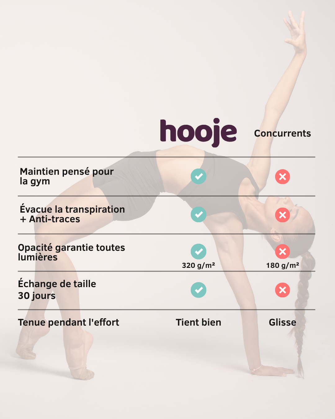 Brassière Dos Nageur